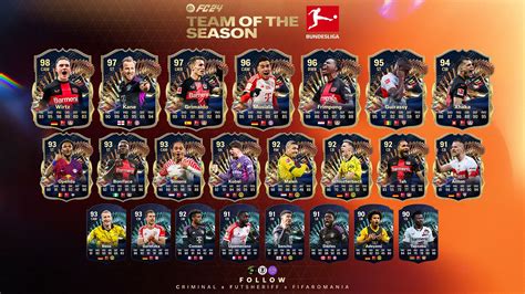 Full FC 24 Bundesliga TOTS Leaked